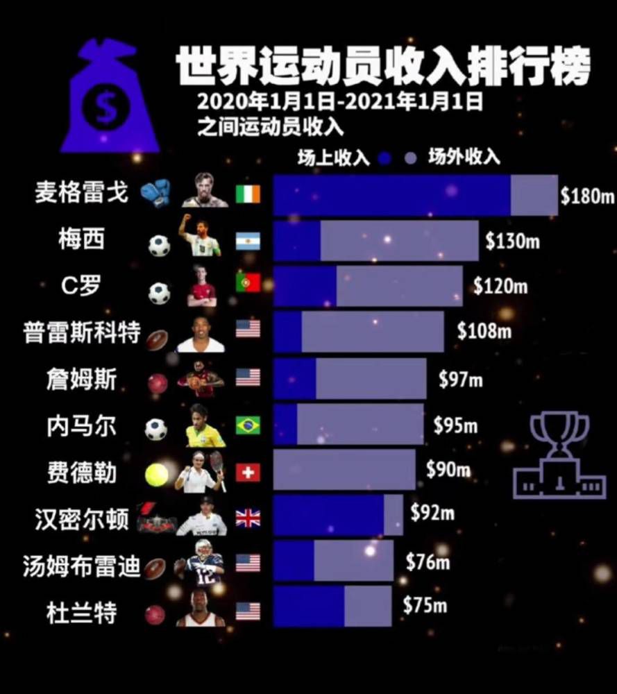 罗马诺：热刺准备首次报价德拉古辛 球员已同意加盟据知名记者罗马诺透露，热刺准备口头报价德拉古辛，球员已同意加盟。